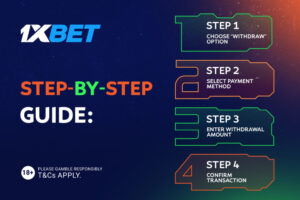 1xbet withdrawal
